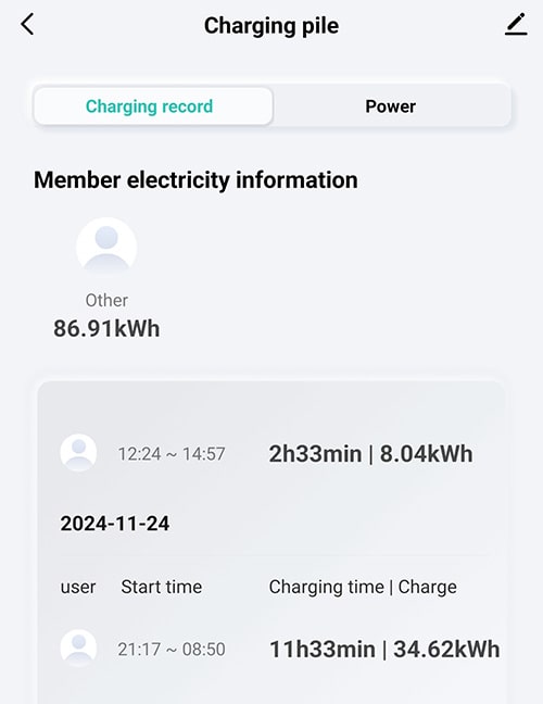 5-EVMOTIONS Delta Wi-Fi EVSE Type2 (max. 16A) EV nabíjecí