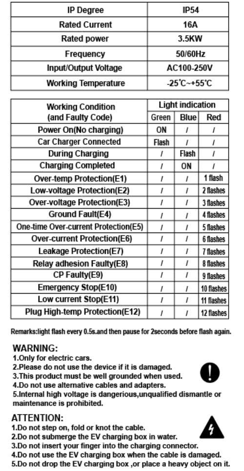 3-EVMOTIONS Delta Wi-Fi EVSE Type2 (3x16A) EV nabíjecí